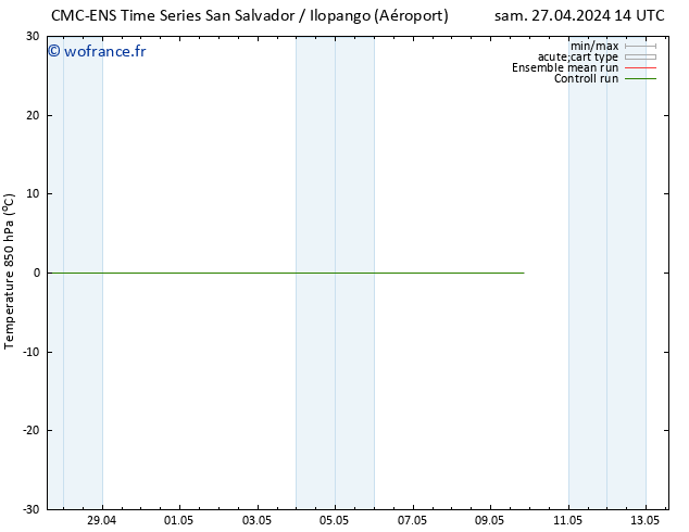 Temp. 850 hPa CMC TS mar 30.04.2024 08 UTC