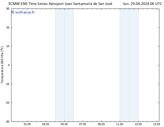 Temp. 850 hPa ALL TS dim 05.05.2024 06 UTC