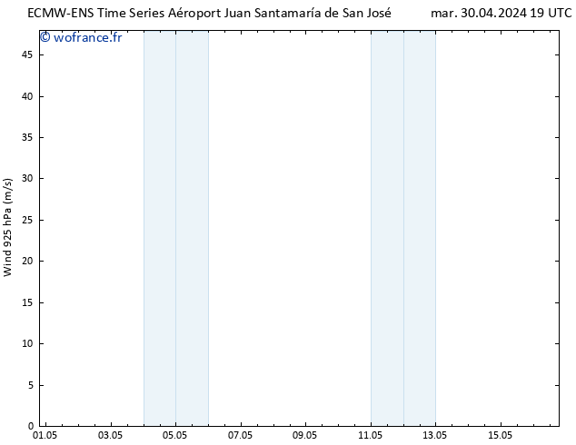 Vent 925 hPa ALL TS mer 01.05.2024 01 UTC