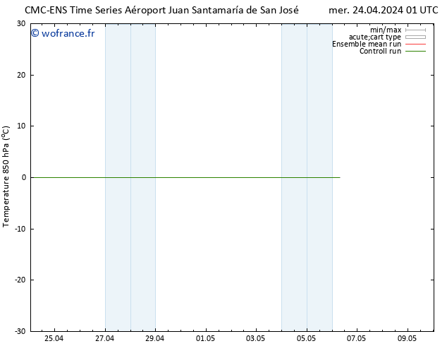 Temp. 850 hPa CMC TS jeu 02.05.2024 13 UTC