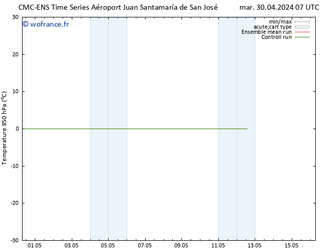 Temp. 850 hPa CMC TS jeu 02.05.2024 13 UTC