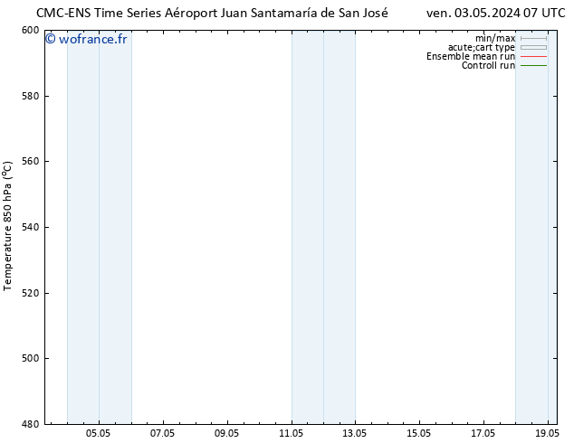 Géop. 500 hPa CMC TS mer 15.05.2024 13 UTC