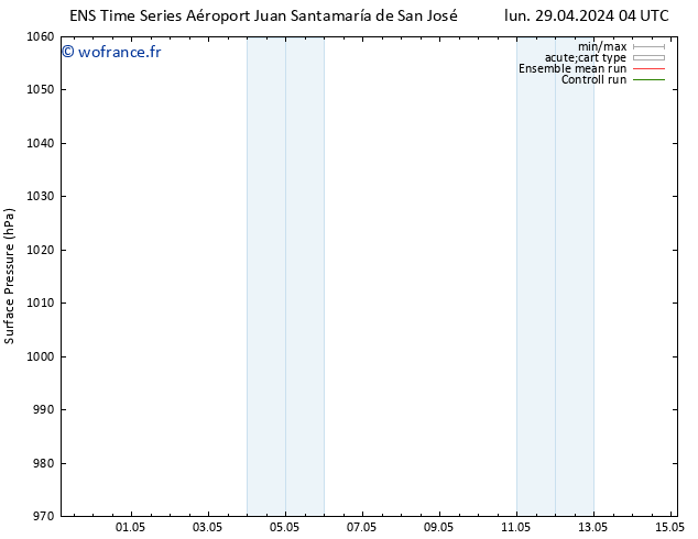 pression de l'air GEFS TS lun 29.04.2024 10 UTC