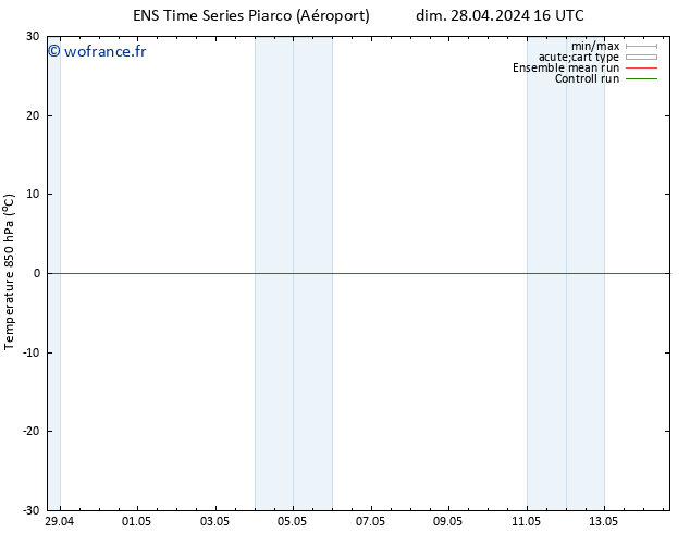 Temp. 850 hPa GEFS TS sam 04.05.2024 16 UTC