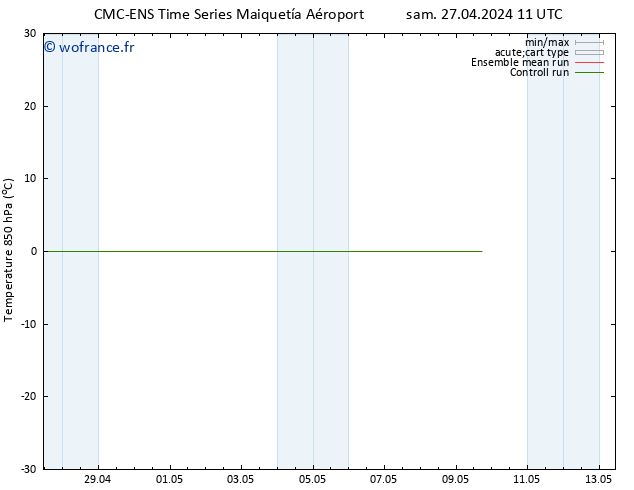 Temp. 850 hPa CMC TS ven 03.05.2024 23 UTC