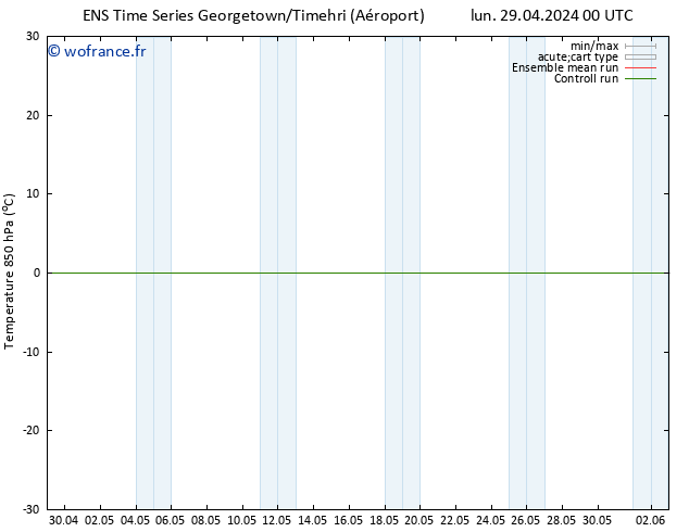 Temp. 850 hPa GEFS TS jeu 02.05.2024 00 UTC