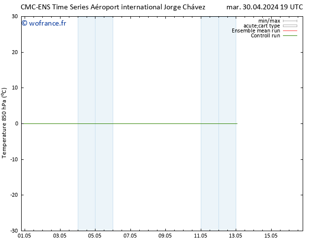 Temp. 850 hPa CMC TS mer 01.05.2024 01 UTC