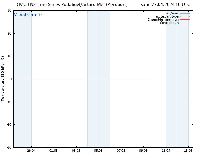 Temp. 850 hPa CMC TS ven 03.05.2024 22 UTC