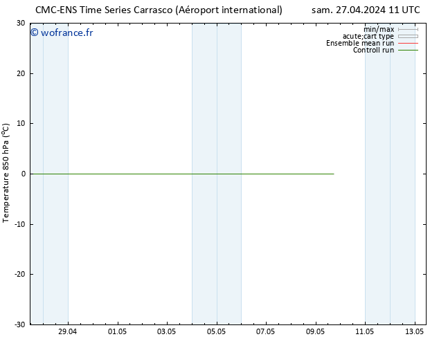 Temp. 850 hPa CMC TS ven 03.05.2024 23 UTC