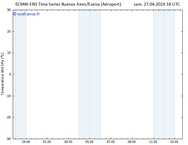 Temp. 850 hPa ALL TS lun 29.04.2024 12 UTC