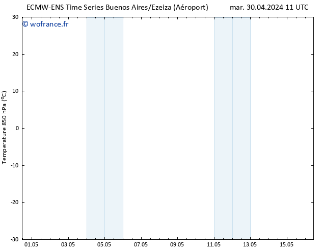 Temp. 850 hPa ALL TS mar 30.04.2024 17 UTC