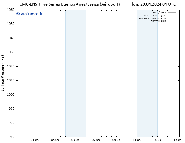 pression de l'air CMC TS mer 01.05.2024 04 UTC