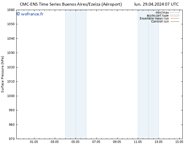 pression de l'air CMC TS mar 07.05.2024 07 UTC