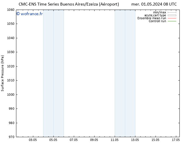 pression de l'air CMC TS jeu 02.05.2024 02 UTC