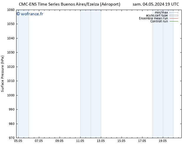 pression de l'air CMC TS sam 11.05.2024 07 UTC