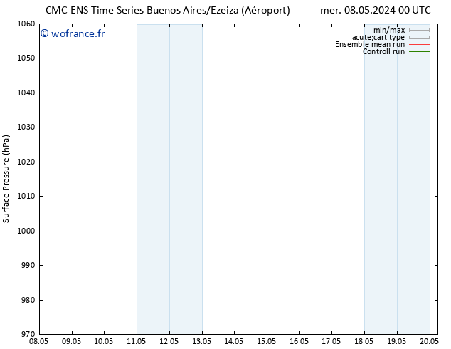 pression de l'air CMC TS dim 12.05.2024 00 UTC