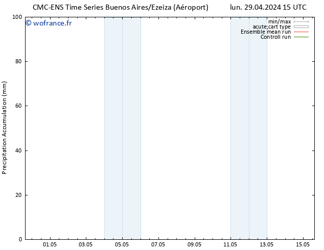 Précipitation accum. CMC TS jeu 02.05.2024 09 UTC