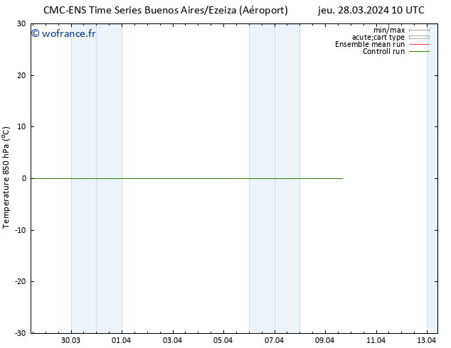 Temp. 850 hPa CMC TS mer 03.04.2024 22 UTC