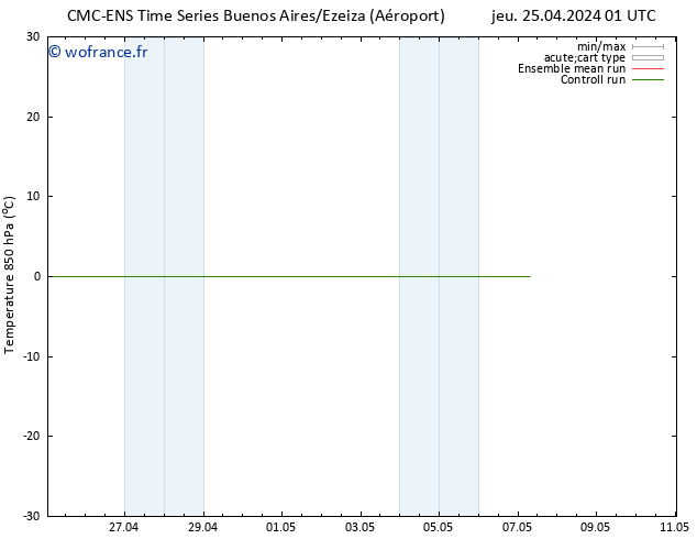 Temp. 850 hPa CMC TS mar 07.05.2024 07 UTC
