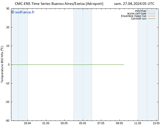 Temp. 850 hPa CMC TS ven 03.05.2024 17 UTC