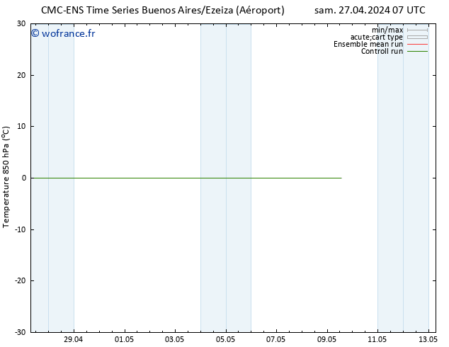 Temp. 850 hPa CMC TS sam 27.04.2024 07 UTC