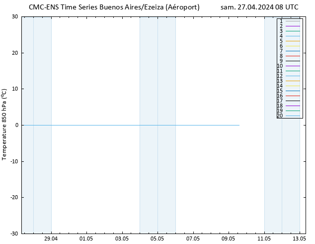 Temp. 850 hPa CMC TS sam 27.04.2024 08 UTC