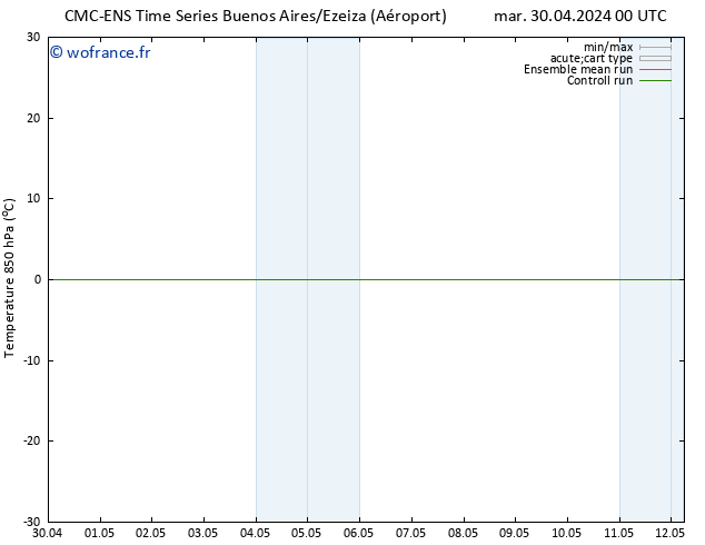 Temp. 850 hPa CMC TS dim 12.05.2024 06 UTC