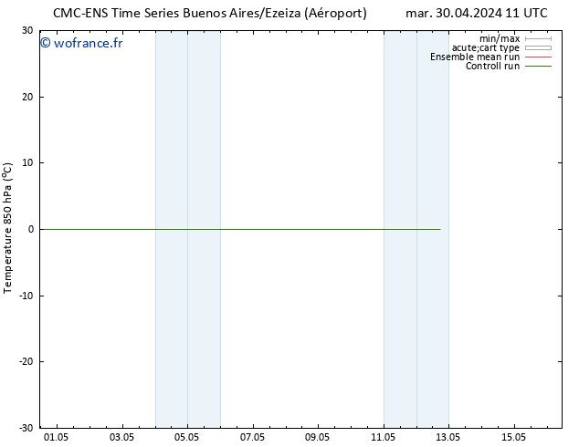 Temp. 850 hPa CMC TS mar 30.04.2024 17 UTC