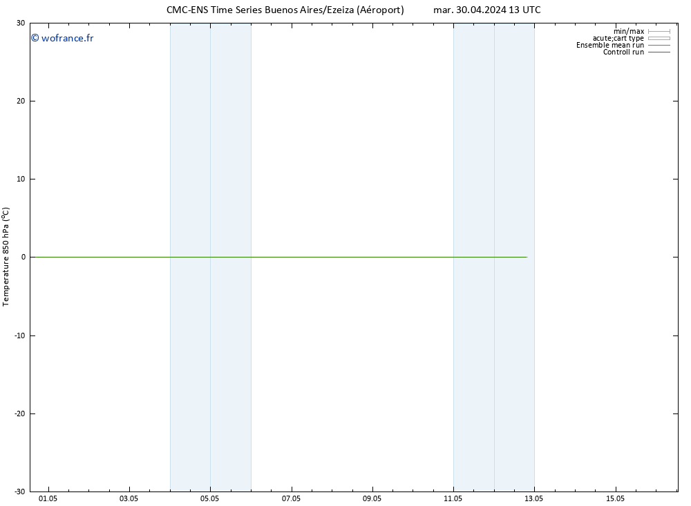 Temp. 850 hPa CMC TS mar 30.04.2024 19 UTC