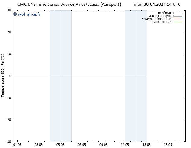 Temp. 850 hPa CMC TS mar 30.04.2024 20 UTC