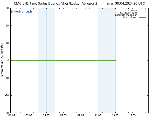 Temp. 850 hPa CMC TS mer 01.05.2024 02 UTC