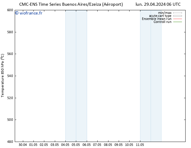 Géop. 500 hPa CMC TS ven 03.05.2024 06 UTC