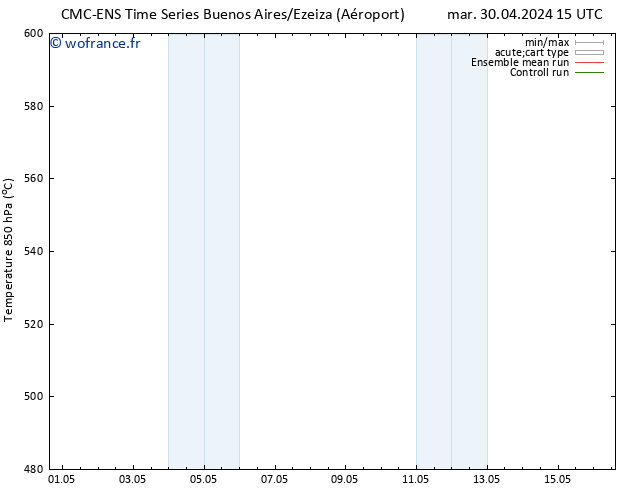 Géop. 500 hPa CMC TS jeu 09.05.2024 03 UTC