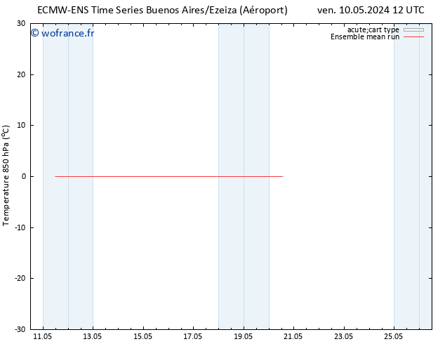 Temp. 850 hPa ECMWFTS dim 12.05.2024 12 UTC