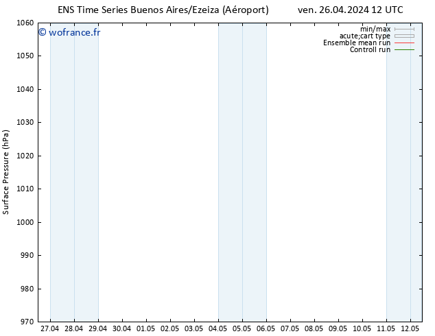 pression de l'air GEFS TS dim 28.04.2024 18 UTC