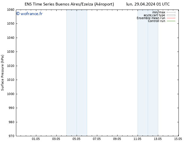 pression de l'air GEFS TS lun 29.04.2024 07 UTC