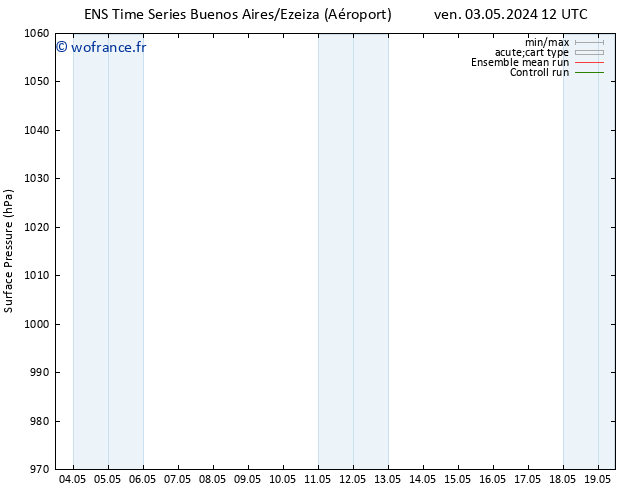 pression de l'air GEFS TS ven 10.05.2024 18 UTC