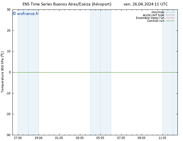 Temp. 850 hPa GEFS TS dim 05.05.2024 11 UTC