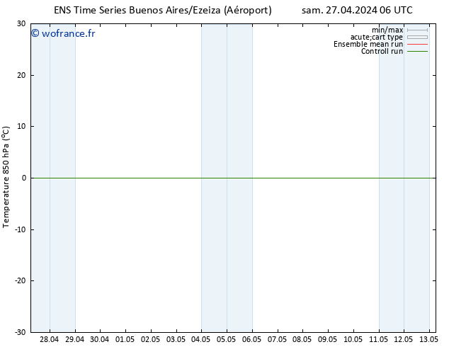 Temp. 850 hPa GEFS TS mar 30.04.2024 12 UTC