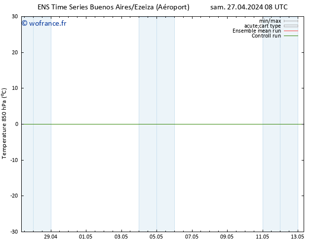 Temp. 850 hPa GEFS TS lun 29.04.2024 02 UTC