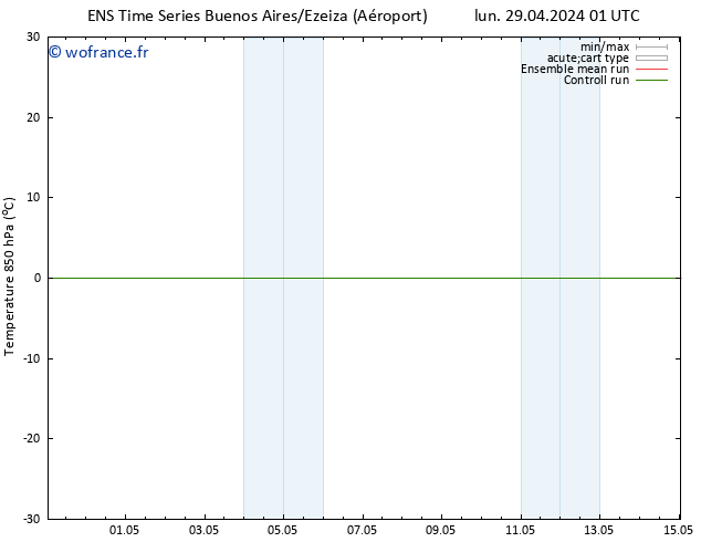 Temp. 850 hPa GEFS TS jeu 02.05.2024 01 UTC