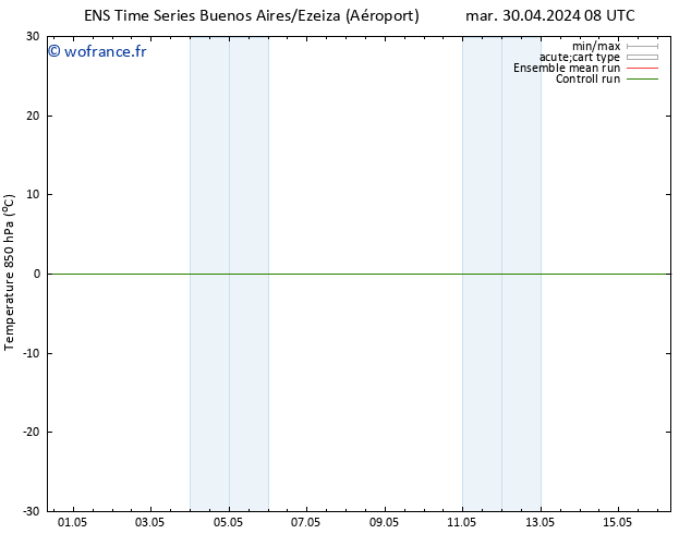 Temp. 850 hPa GEFS TS lun 06.05.2024 02 UTC