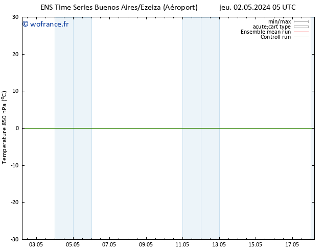 Temp. 850 hPa GEFS TS jeu 02.05.2024 17 UTC