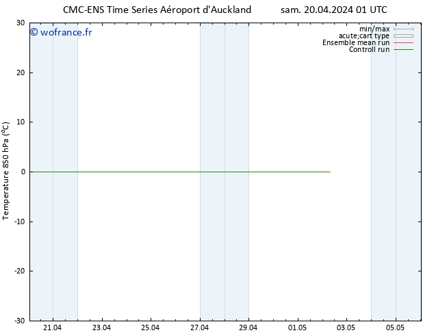 Temp. 850 hPa CMC TS lun 22.04.2024 01 UTC