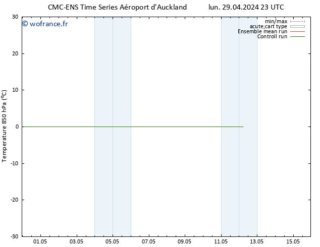 Temp. 850 hPa CMC TS mer 01.05.2024 23 UTC