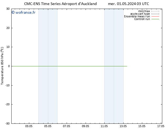 Temp. 850 hPa CMC TS sam 04.05.2024 15 UTC