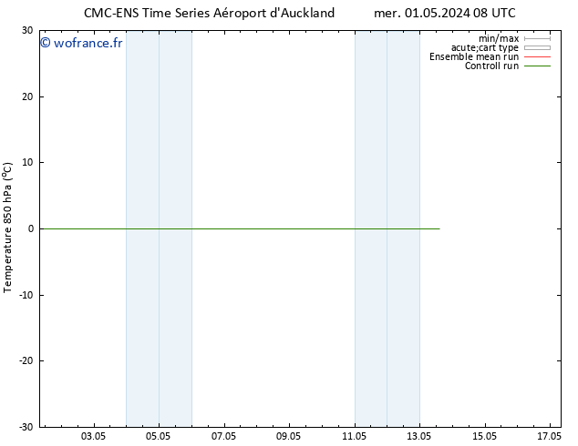 Temp. 850 hPa CMC TS mer 01.05.2024 14 UTC