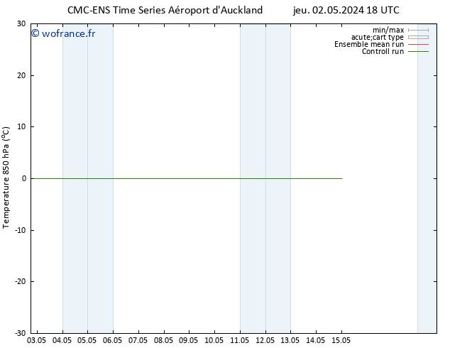 Temp. 850 hPa CMC TS mar 14.05.2024 18 UTC