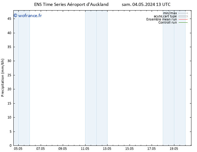 Précipitation GEFS TS sam 11.05.2024 13 UTC