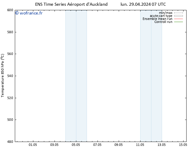 Géop. 500 hPa GEFS TS jeu 02.05.2024 07 UTC